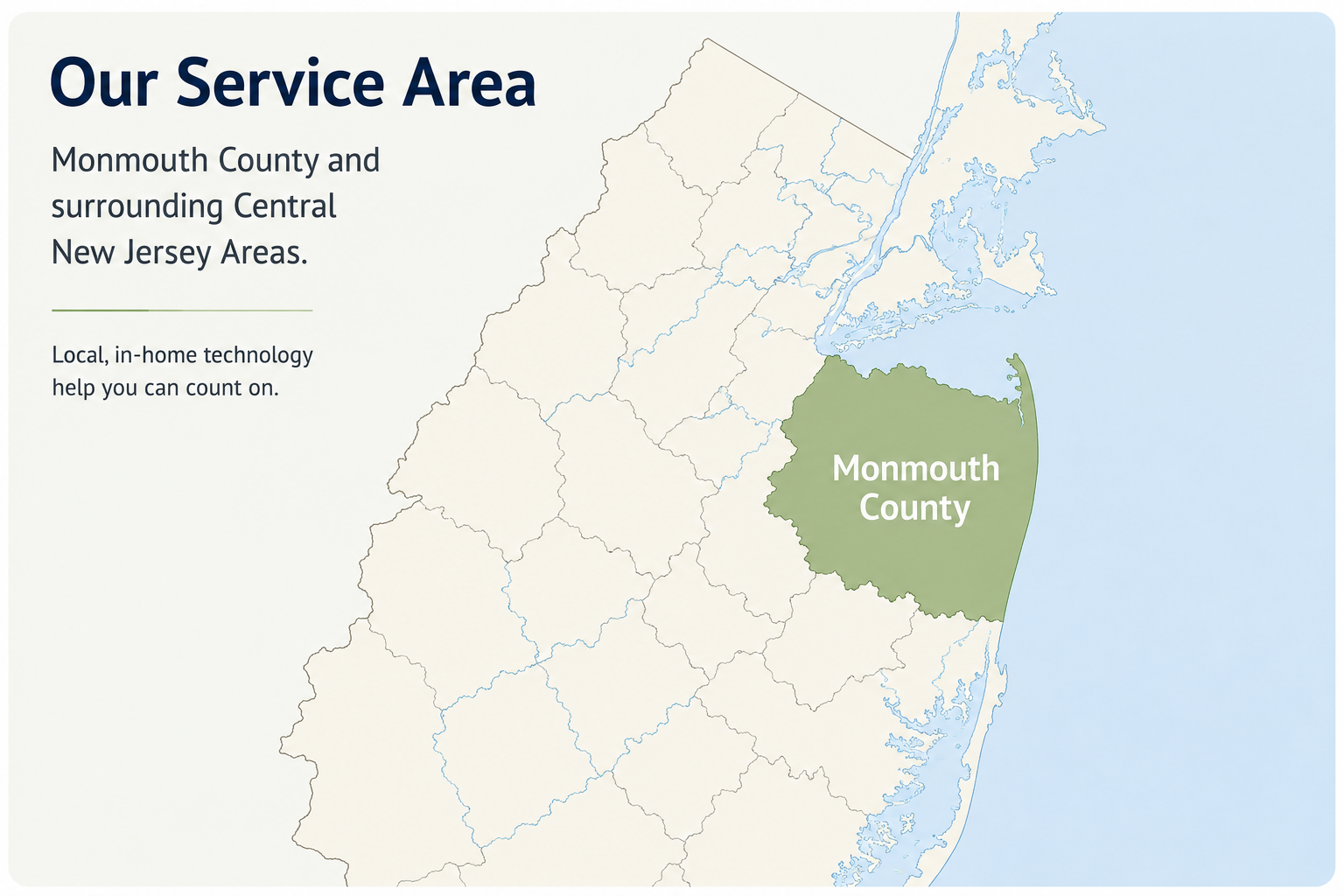 Neighbor Tech service area map showing Monmouth County and surrounding Central New Jersey areas
